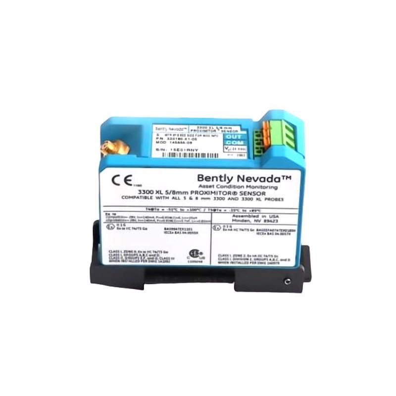 Good DCS