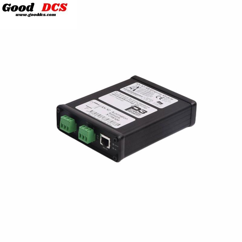 PROSOFT AN-X2-AB-DHRIO Remote I/O to EIP Drives